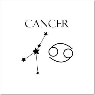 Cancer Zodiac Horoscope Constellation Sign Posters and Art